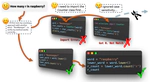a1: Steep Test-time Scaling Law via Environment Augmented Generation