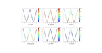 Attack based on data : A novel perspective to attack sensitive points directly