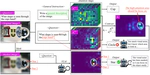 Focusing by Contrastive Attention: Enhancing VLMs' Visual Reasoning